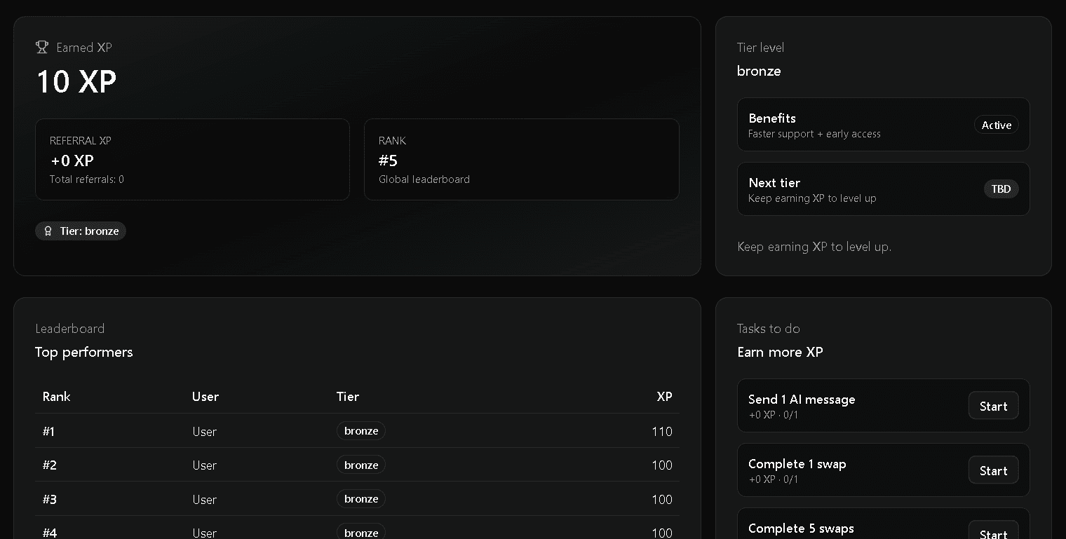 Rewards dashboard demo